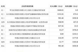 沙特联-内马尔首秀助攻+造点+策动 利雅得新月6-1利雅得体育